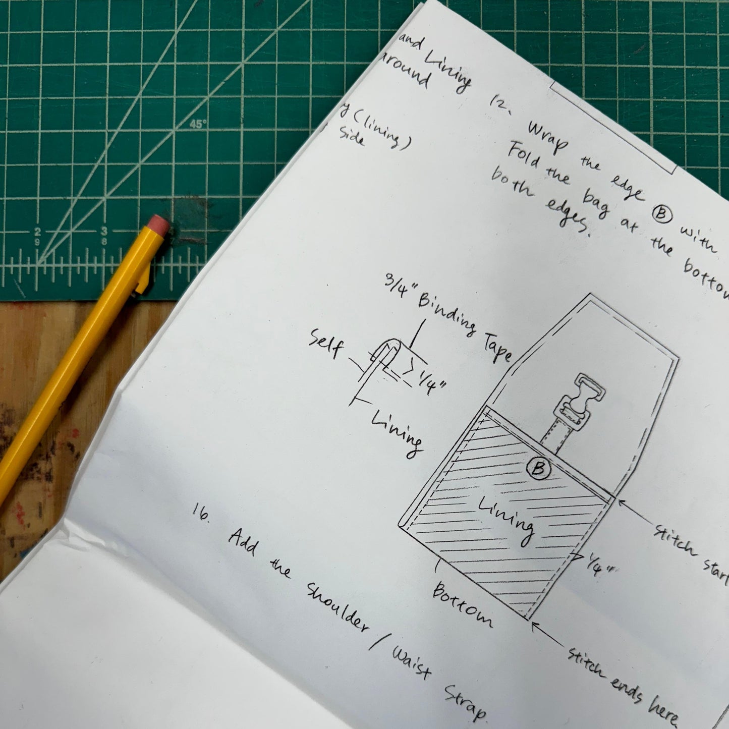Emotional Support Tool Roll (E.S.T.R.) Plans